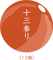十三参り(13歳)