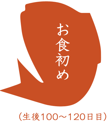 お食初め(生後100~120日目)