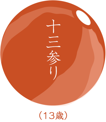 十三参り(13歳)